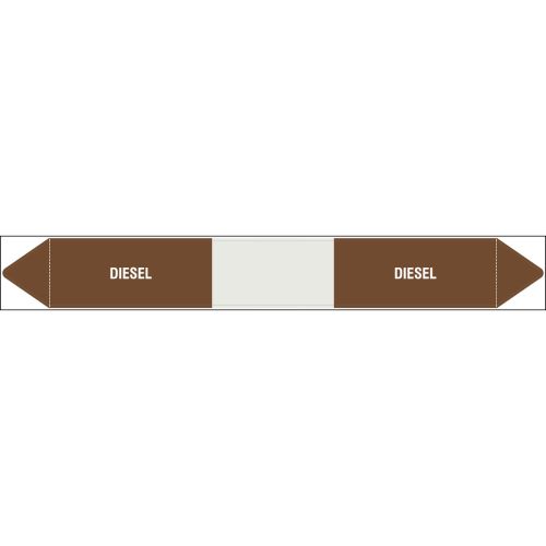 BRADY Pipe and valve markers 308943