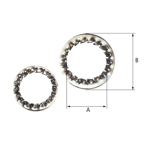CMP Serrated Washers