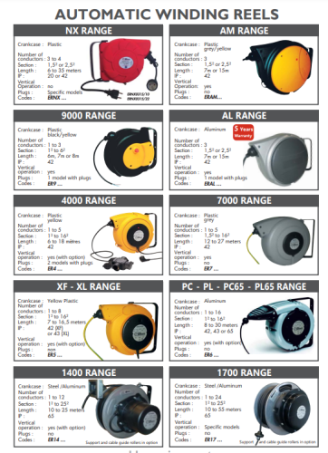 Indication P5-JN green Automatic winding reel INDICATOR P5-JN - 20 m- 20m yellow/black bandGreen/ - ERSR/20P5JN