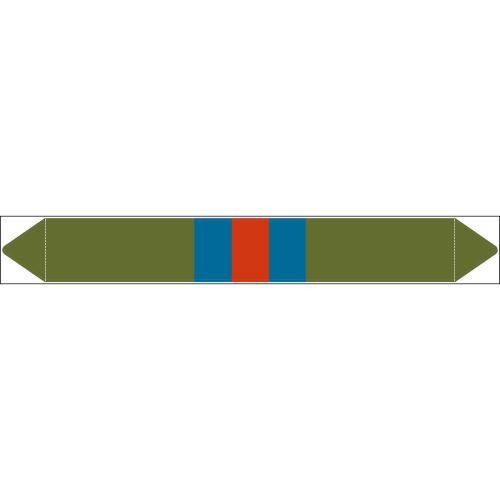 BRADY Pipe and valve markers 308930